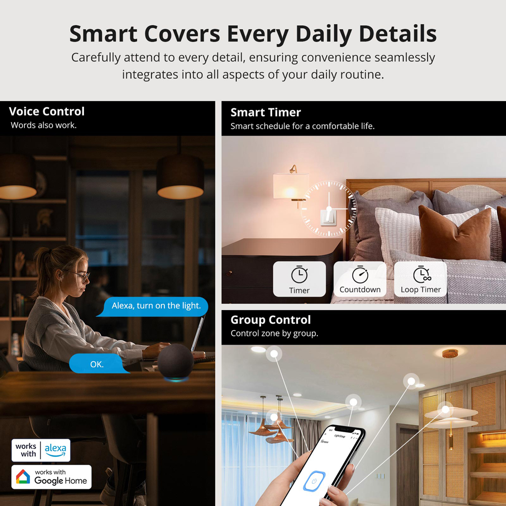 SONOFF ZBMINIR2 Zigbee Smart S – Sonoff Mini R4 Bewertung und Preis