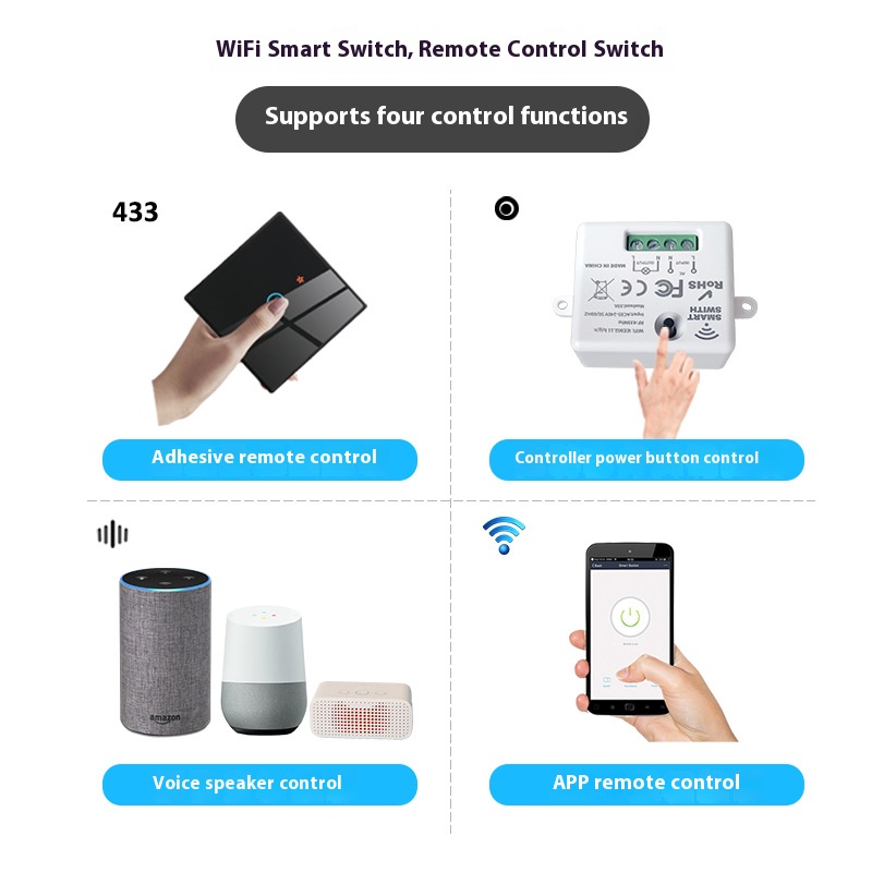 Das Tuya Smart Switch-Off-Gerä – Smart Relay Tuya Bewertung und Preis