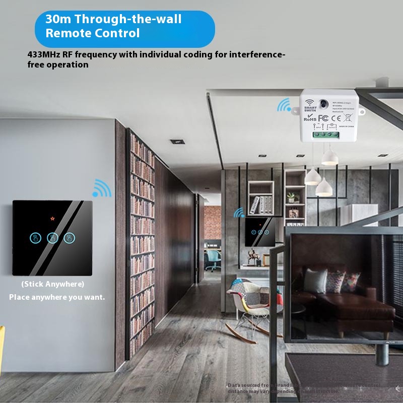Das Tuya Smart Switch-Off-Gerä – Smart Relay Tuya Bewertung und Preis