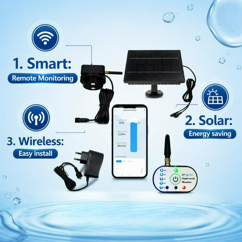 TLC2502P-S Tuya Smart Life Ult – Tuya Smart Bewertung und Preis