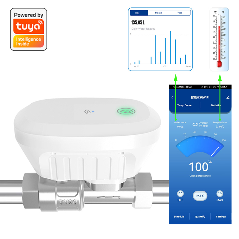 Intelligentes WLAN-Ventil mit  – Home Assistant Tuya Bewertung und Preis