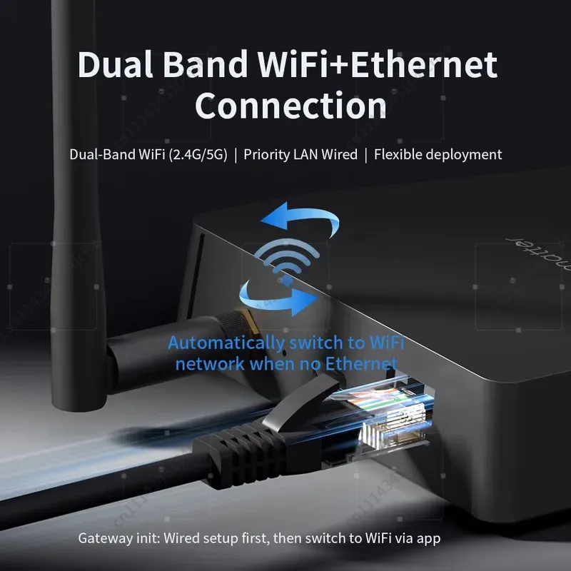 EE Matter Thread Hub Tuya Zigb – Tuya Smart Bewertung und Preis