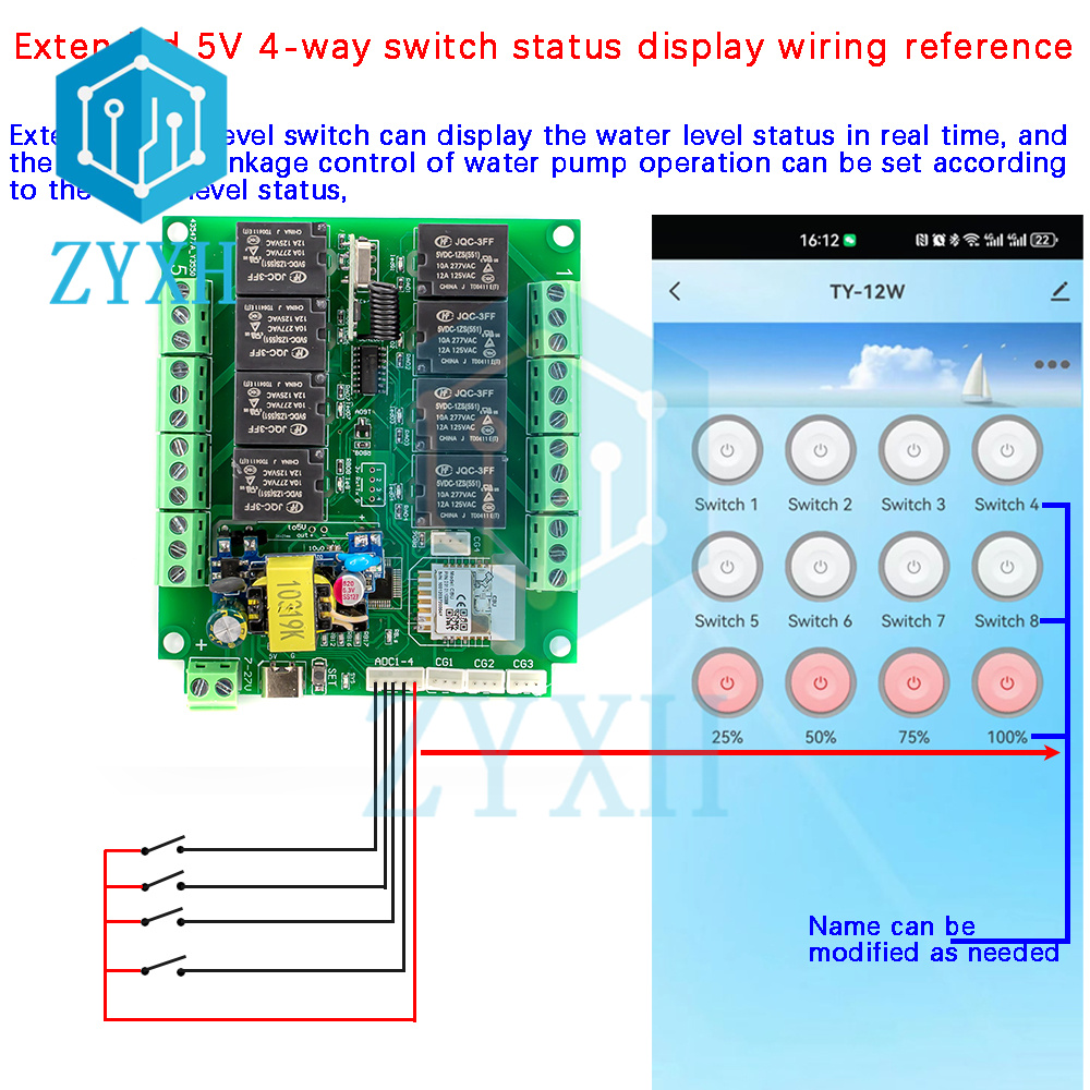 Tuya 8-Kanal-WLAN/ZigBee-Fernb – Tuya 4 Channel Bewertung und Preis