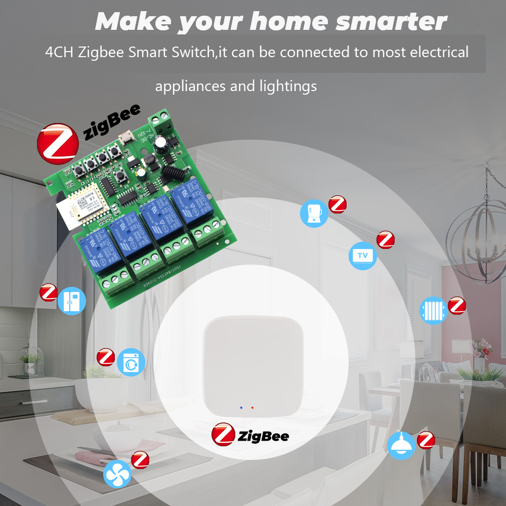 Tuya 4-Kanal Zigbee Schaltrela – Tuya Smart Bewertung und Preis